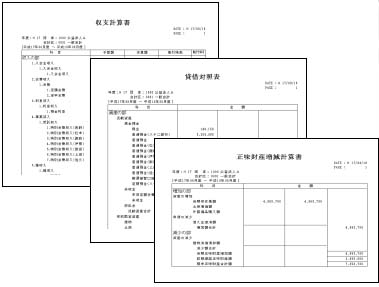 公益法人会員管理システム:事業管理